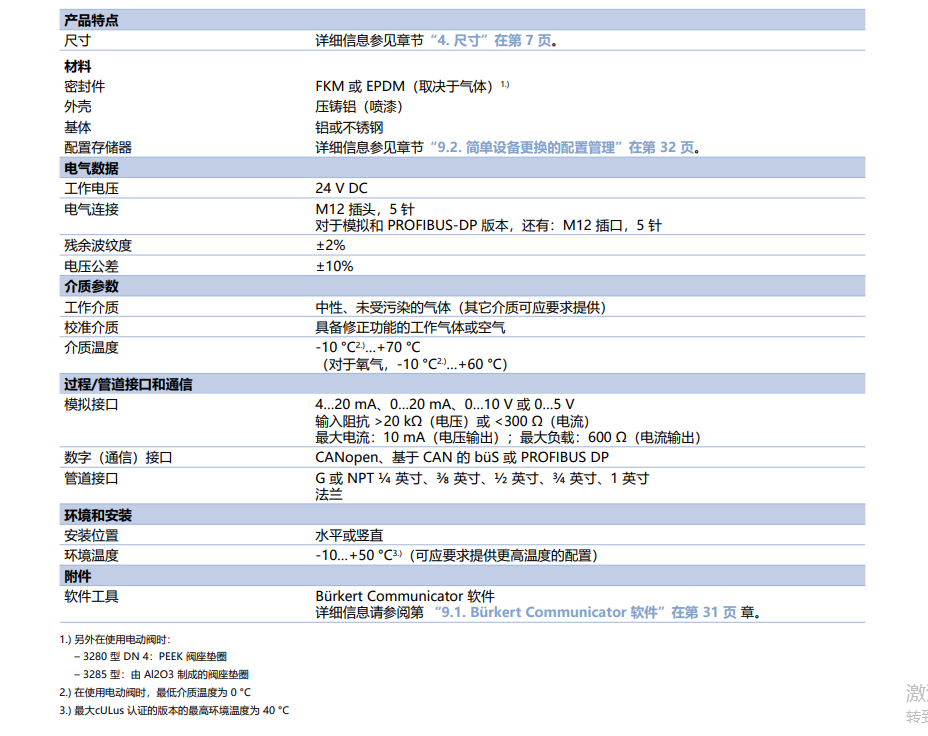 8323型流量控制器