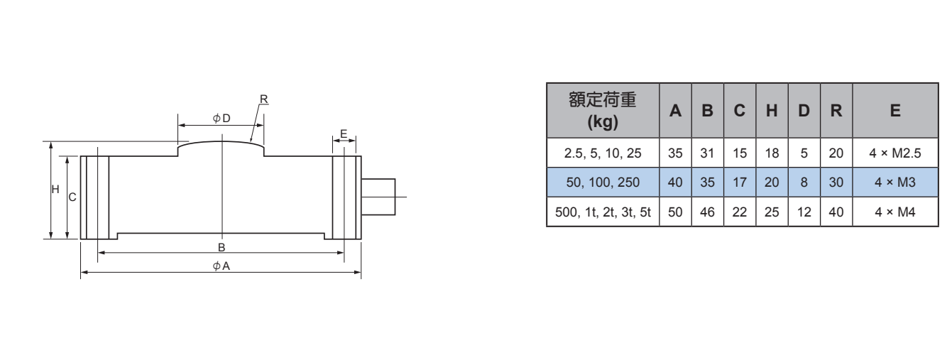 ML-5t