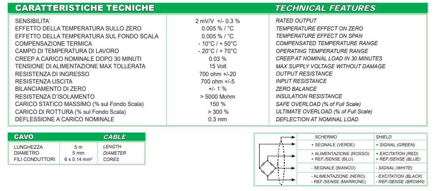 CL-60t