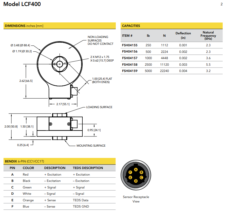 LCF400-250lb稱(chēng)重傳感器