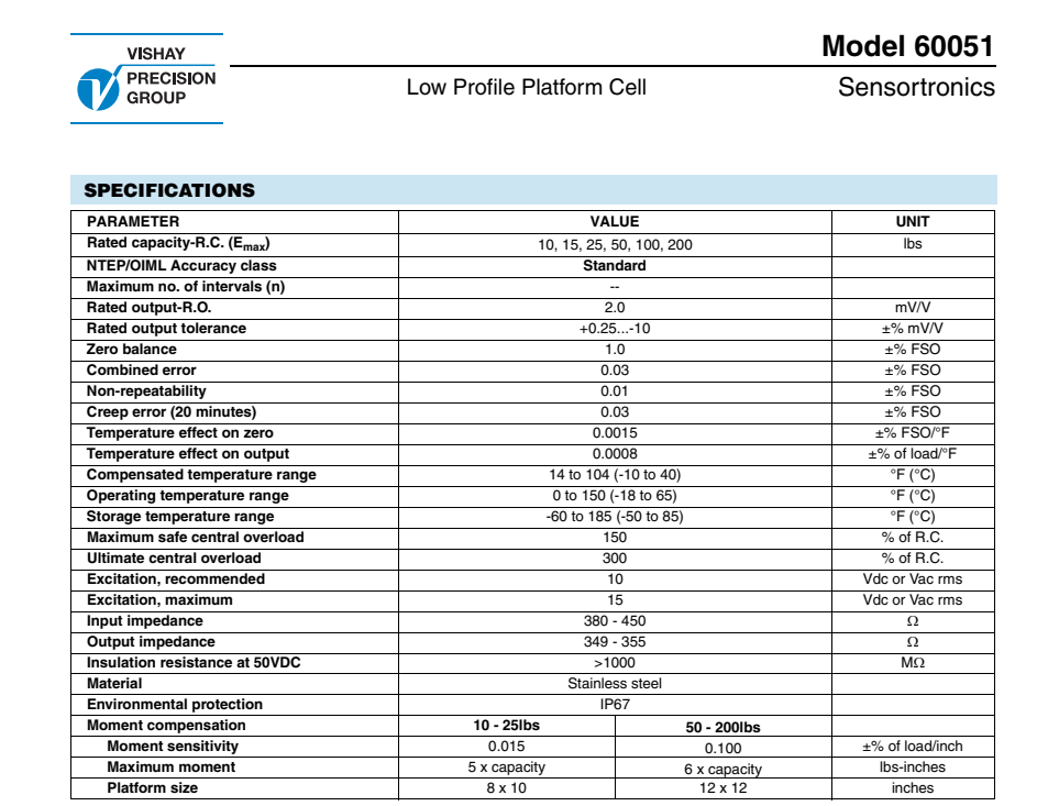 60051-100lbs