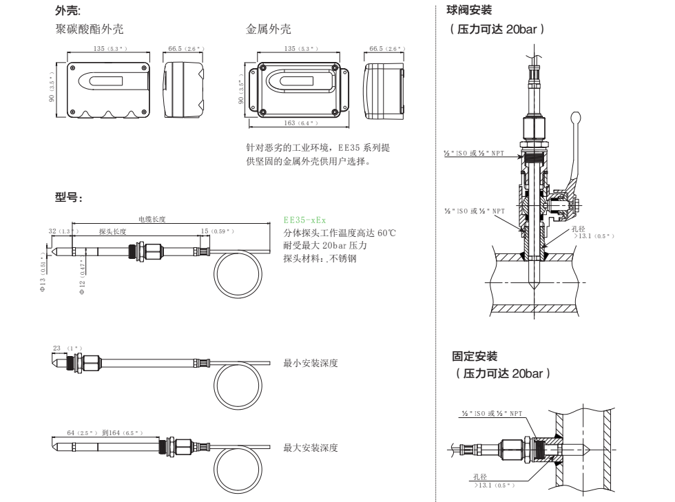 EE35露點(diǎn)變送器