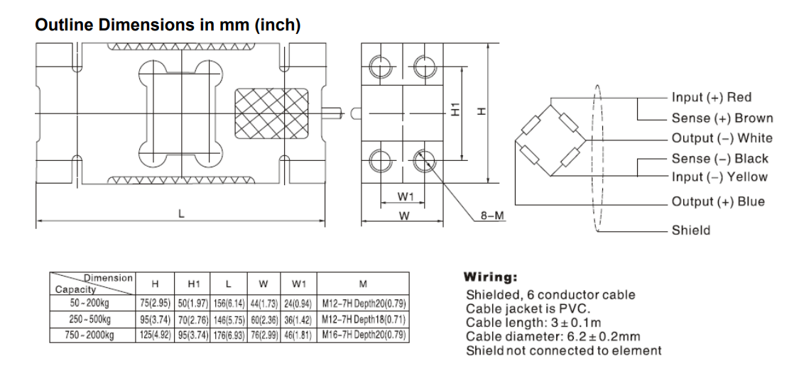 L6G-C3-100kg-3G6