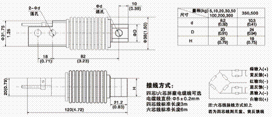 美國(guó)ZEMIC BM11-C3-30kg-3B6稱(chēng)重傳感器