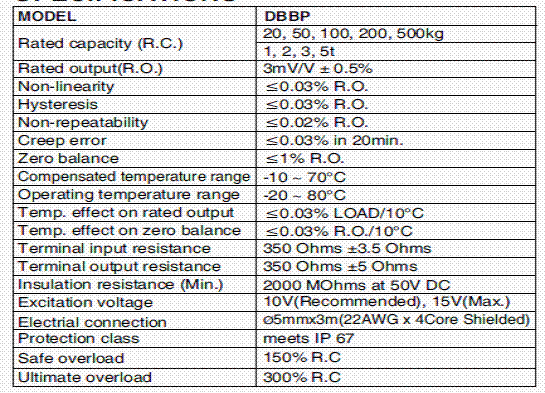 DBBP-1000KG,DBBP-1000KG稱重傳感器技術參數(shù)