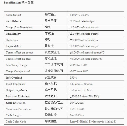 SBS-2T稱(chēng)重傳感器技術(shù)參數(shù)