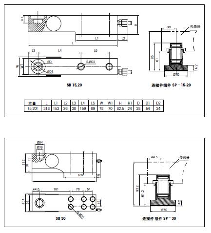 托利多傳感器SB-0.5T