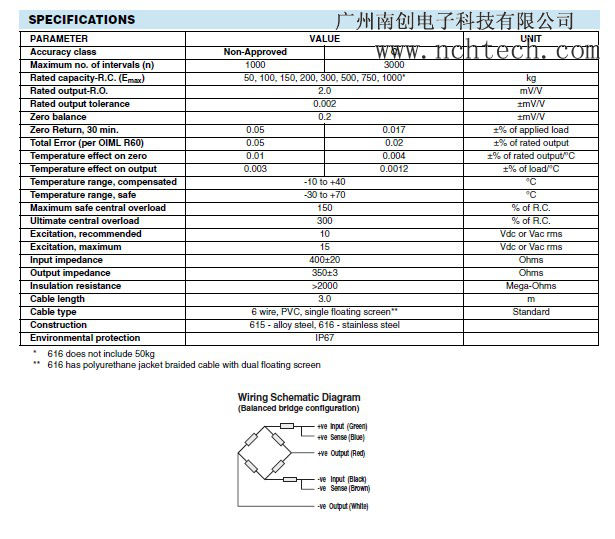 Tedea 616-750kg傳感器