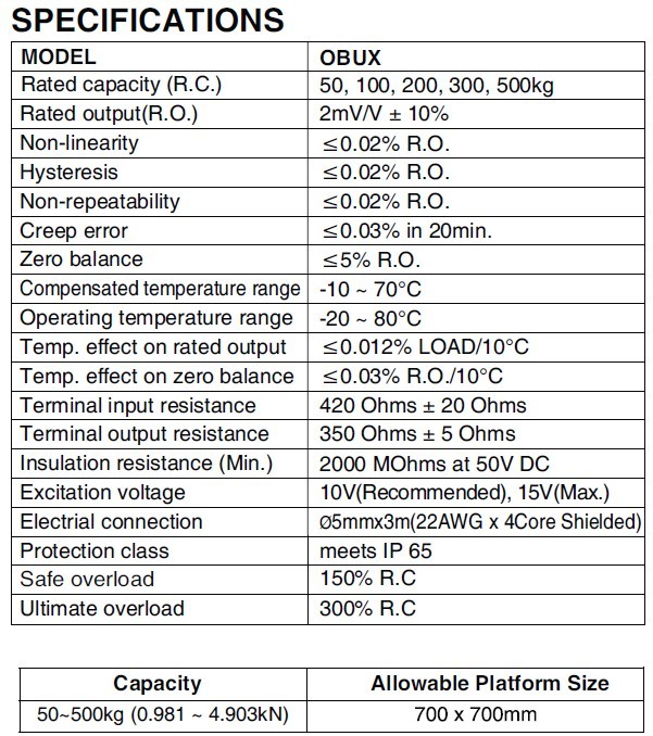 OBUX-50KG稱(chēng)重傳感器