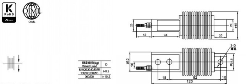 HSX稱重傳感器