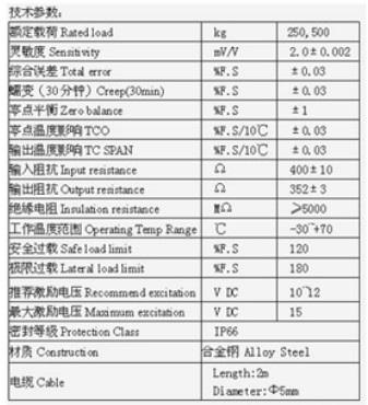 ilk-ss-25kg稱(chēng)重傳感器