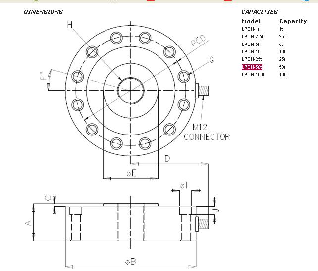 http://m.hqtedu.com/chuanganqi/lpch-50t.html