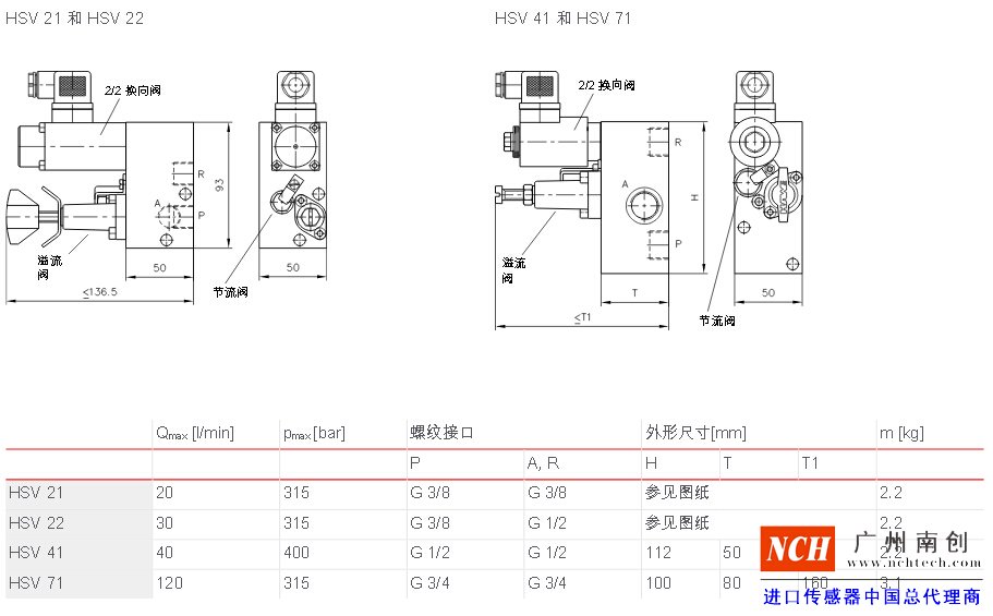 哈威 (HAWE)HSV 型升降閥參數(shù)和尺寸