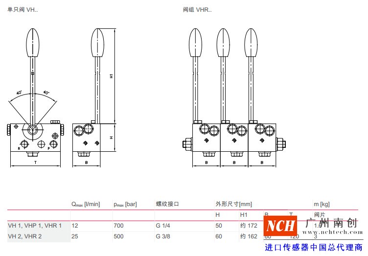 哈威 (HAWE)VH、VHP 和 VHR 型截止式換向閥參數(shù)和尺寸