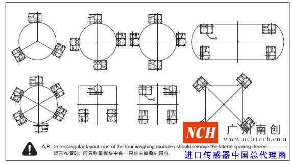 美國傳力CD-GD稱重模塊安裝指示