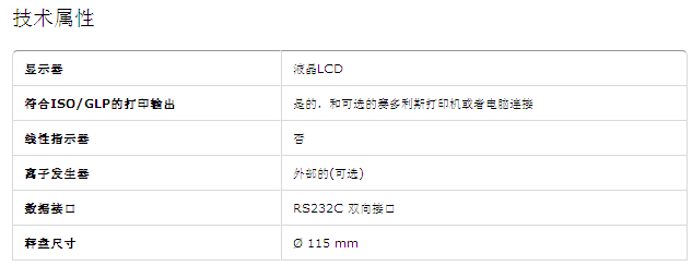 賽多利斯BSA 電子精密天平技術(shù)參數(shù)