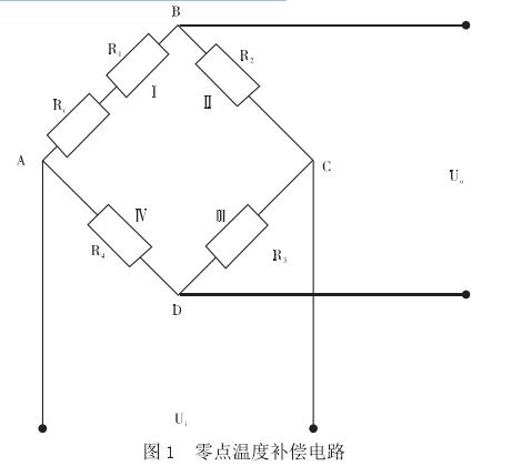 零點溫度補償電路